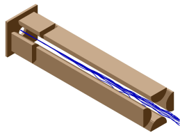 quadrupole simulation